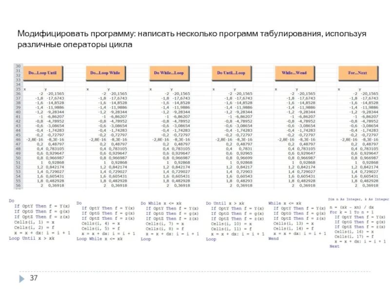 Обширная программа. Обширная программа