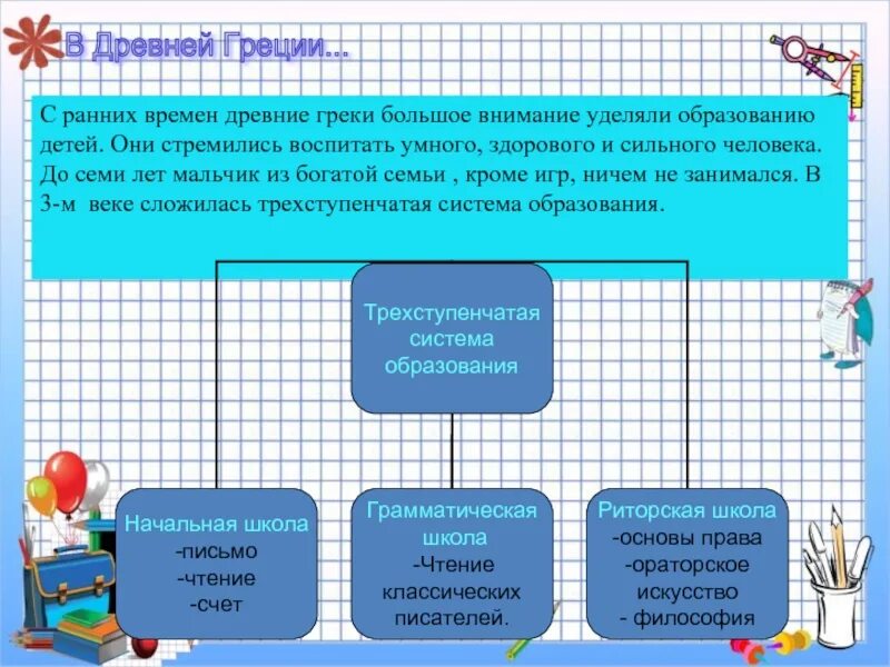 Написанное сочинение дети воспитаны и умны