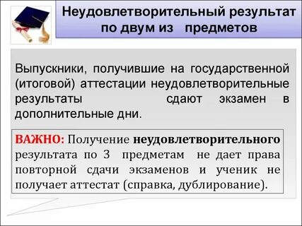 Неудовлетворительное знание