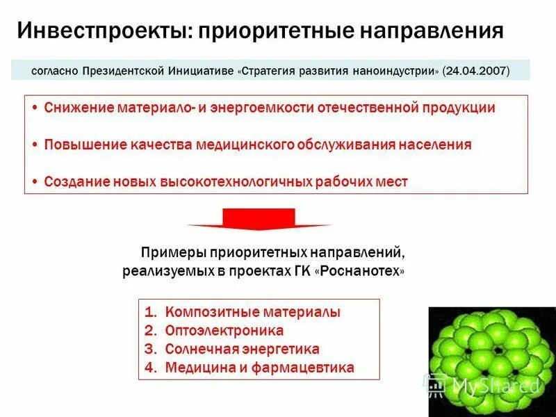 Стратегии развития нанотехнологий. Президентская инициатива «стратегия развития наноиндустрии». Направления наноиндустрии. Нанотехнологии товары.