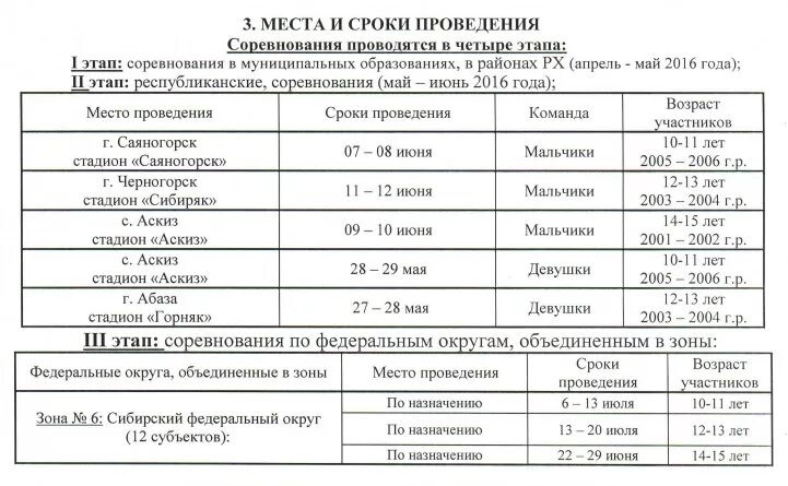 Расписание автобусов Саяногорск Черемушки. Расписание автобусов г Абаза. Расписание автобусов Саяногорск Абакан. Автобус Саяногорск Черемушки. Расписание автобуса 31 абакан