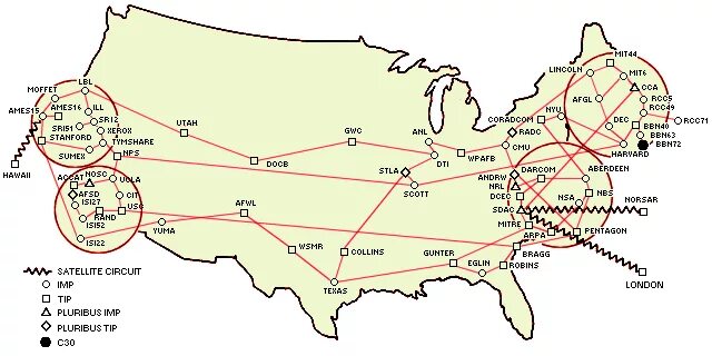 ARPANET 1969. ARPANET 1972. ARPANET схема. ARPANET 1973. Компьютерной сети arpanet