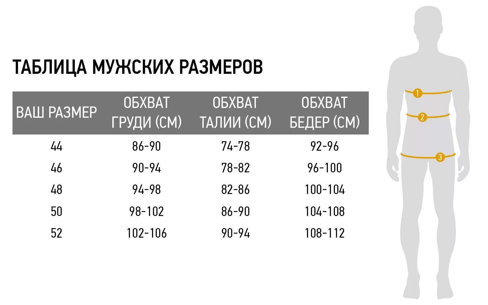94 см какой размер. 94 см какой размер. 94 см какой размер. Размер бёдер 110. Объем груди 98 какой размер.