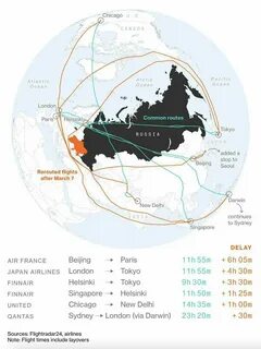 Пекин токио сколько лететь