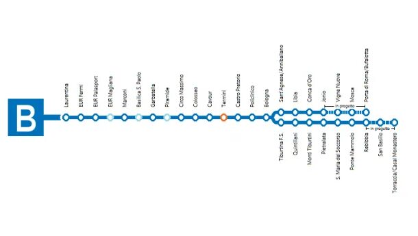 Сайт интернета метро. Состав метро. Linea b Metro. Вопросы про метро. Метро Миссиссауга.