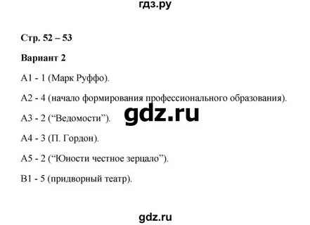 Тест 20 история 7 класс
