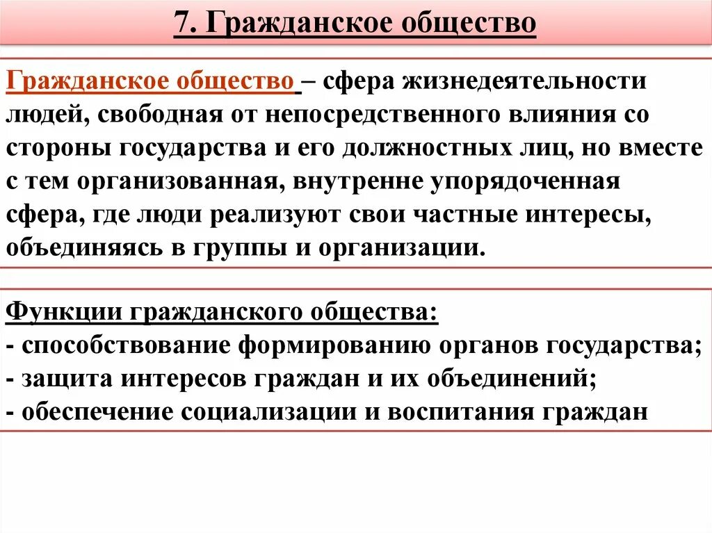 Политика 10 февраля