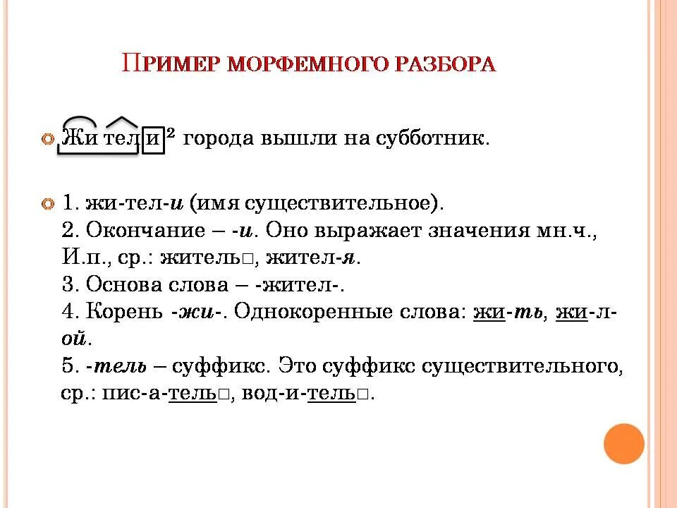 Какой морфемой является окончание