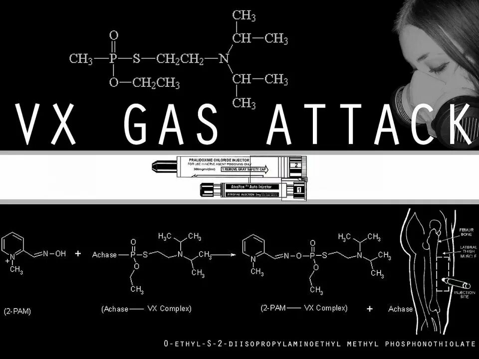Ви икс отравляющее. Ви экс газ. Vx вещество. Зарин зоман ви-икс. Vx отравляющие вещества.