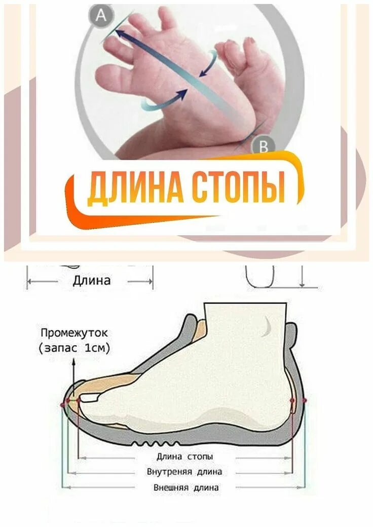 Как выбрать первую обувь для малыша. Обувь по размеру. Подобрать обувь ребенку по размеру. Как правильно выбрать размер обуви для ребенка. Правильная обувь для малышей.