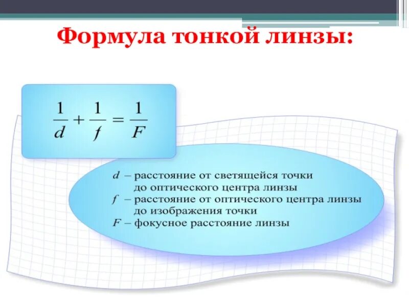 Линзы формула тонкой линзы оптические приборы. Оптика физика 9 класс линзы. Линзы физика 9. Оптика физика 11 класс линзы. Формулы линзы физика 11.
