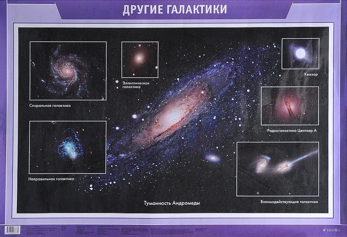 Галактики плакаты по астрономии. Галактики Вселенной плакаты. Плакат Галактика. Наглядные пособия по астрономии. Галактика другими словами