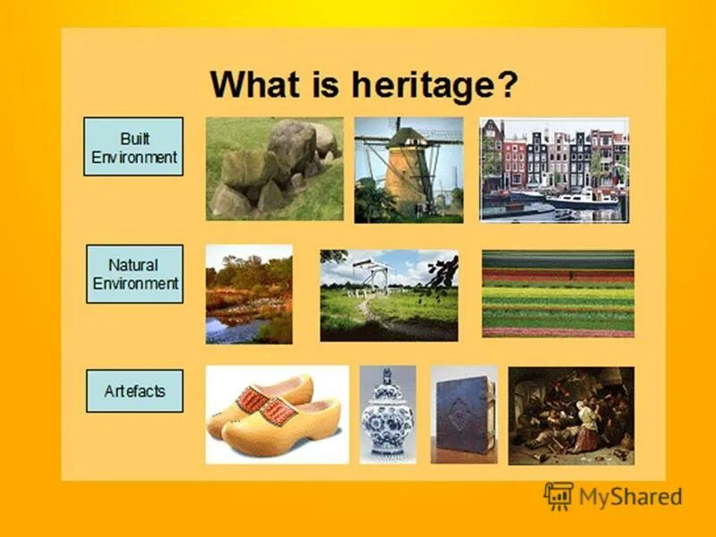 Heritage перевод на русский. Cultural Heritage. What is Heritage. Cultural Heritage object. Cultural Heritage Management.