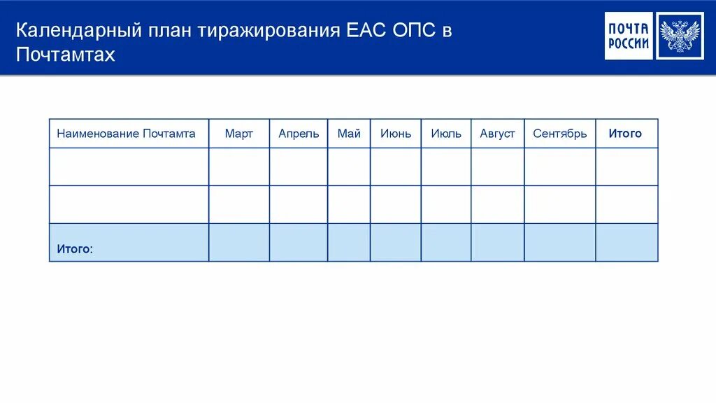 Календарный план обслуживания пожарной сигнализации. План тиражирования системы. График план факт тиражирования. Планирование и контроль в ЕАС ОПС.