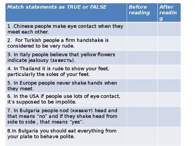 Match the Statements. Английский язык 5 класс Starlight учебник social Etiquette. Social Etiquette in the uk 7 класс Starlight. Starlight 5 6f Cultural Habits таблица сравнения.