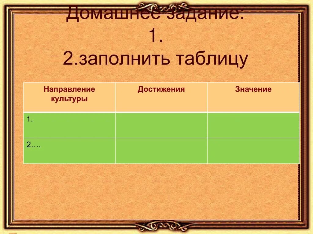 Направление достижение значение. Таблица достижения культуры. Направление культуры достижения. Направление культуры таблица. Таблица по истории направление культуры достижения.