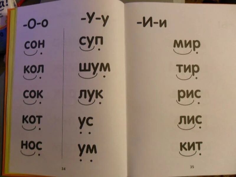 Как научить читать в 5 лет. Как научить читать. Как жыжыстро научить ребенка читатчитать. Как быстро научить ребенка читать. Как учить ребенка читать.