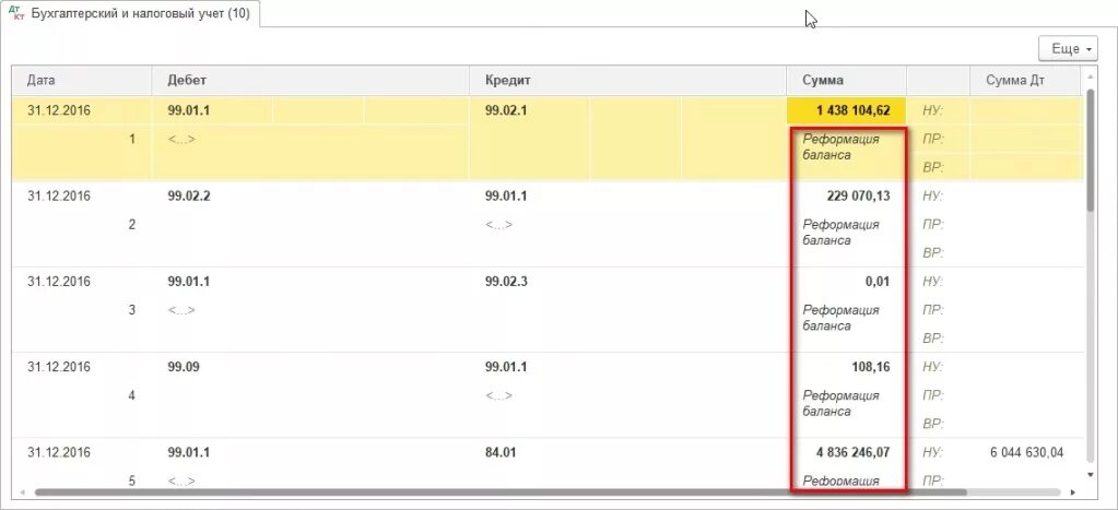 Реформация баланса 99 счет. Реформация баланса закрытие счета 99. Реформация баланса в 1с. Бухгалтерские проводки по Реформации баланса.