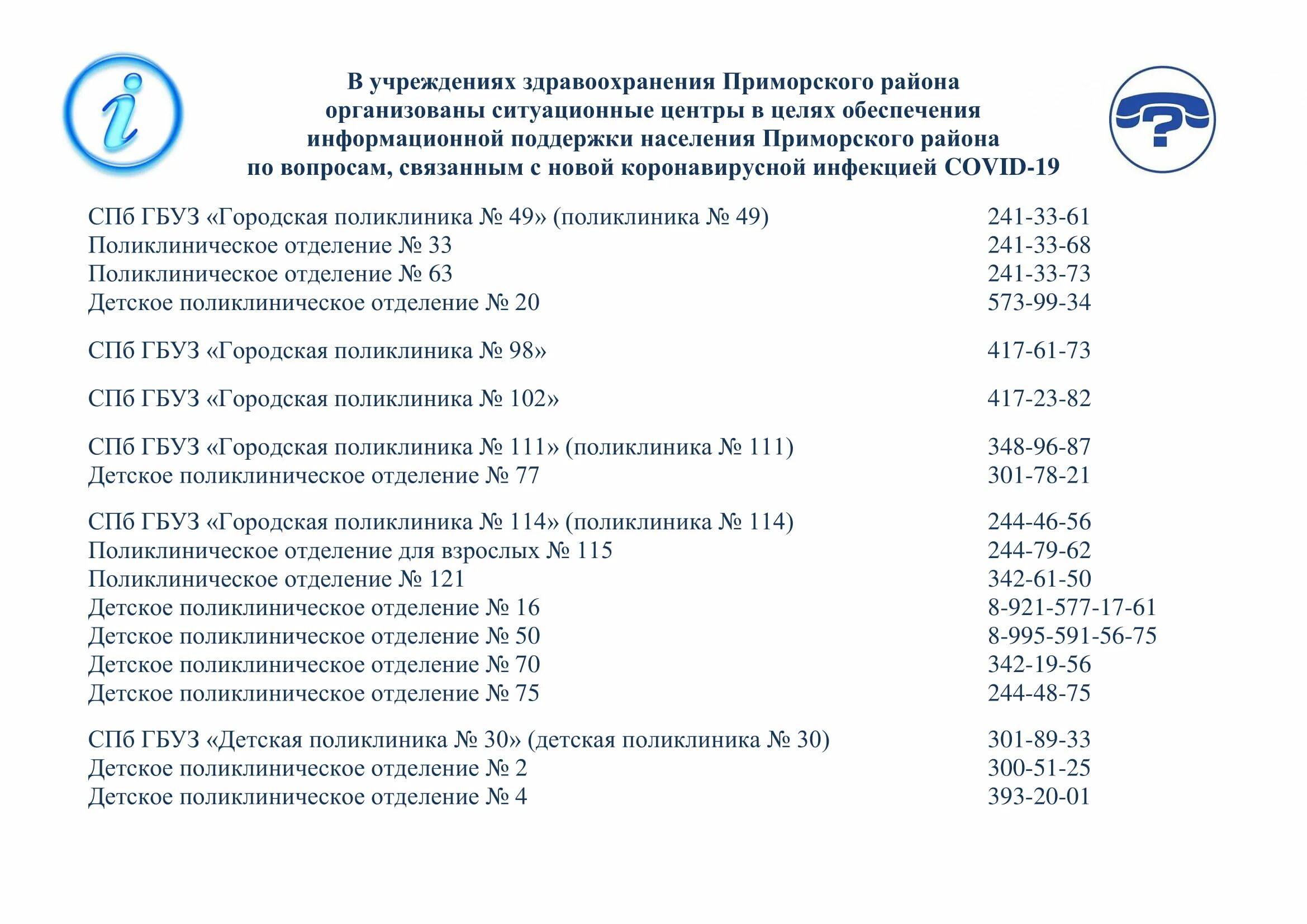 Номер телефона диагностического чита. СПБ ГБУЗ городская поликлиника 91 детское поликлиническое отделение 60. Диагностическая поликлиника на 300 мест. Приморский проспект 3 Консультативно-диагностическая поликлиника 1. Поликлиническое отделение 16 СПБ ГБУЗ городская поликлиника 54.