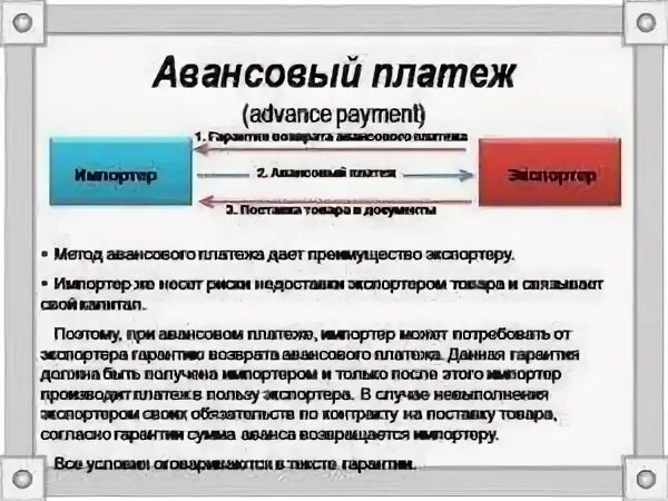 Авансовая система платежей