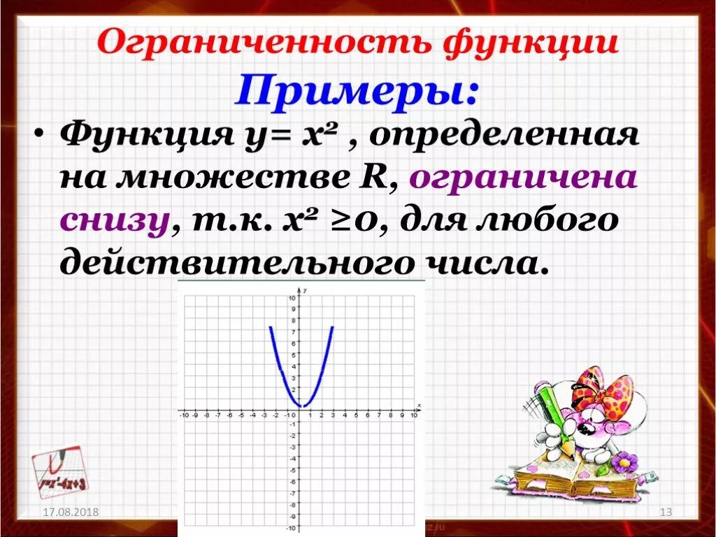 Человек функция пример. Ограниченность функции. Ограниченность функции примеры. Область изменения функции. Ограниченные функции примеры.