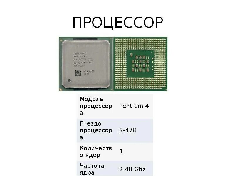 Сколько ядер в процессоре intel. Модель процессора Intel 2. Как понять какой процессор ядер. Как определить количество ядер процессора. Процессор изготовитель и модель.