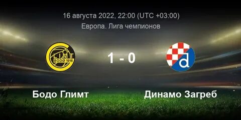 Динамо загреб статистика