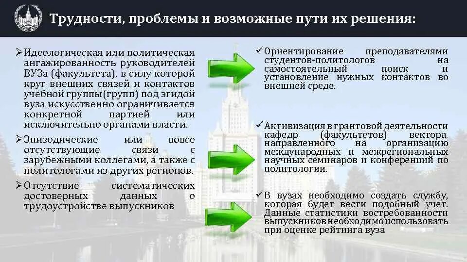 Главная политическая проблема. Политические проблемы России и пути их решения. Решение политических проблем. Пути решения политических проблем. Политическая проблема пути решения.