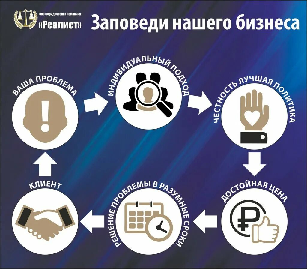 реалист это простыми словами. пессимист это человек который. реалист главная. реалист это простыми словами. реалист пессимист.