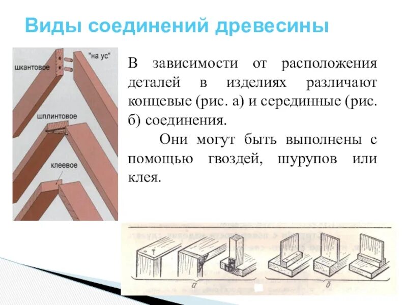 Приемы соединения деталей. Торцевое соединение древесины. Методы соединения деталей из древесины. Технология соединения деталей из древесины. Виды технологии соединения материалов.