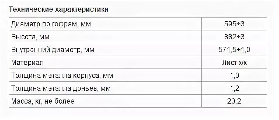 Сколько весит 200 литровая металлическая бочка. Бочка металлическая 200 литров вес пустой. Вес бочки 200 литров. Вес 200 литровой бочки пустой.