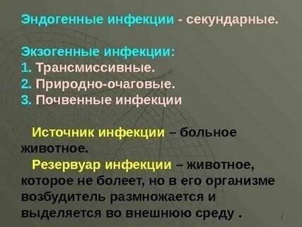 Возбудители эндогенной инфекции
