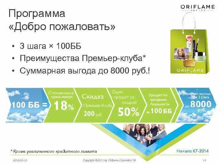 Программа добро пожаловать. Программа добро. проект бизнес класс орифлейм. добро пожаловать в орифлэйм. бизнес класс орифлейм картинки.