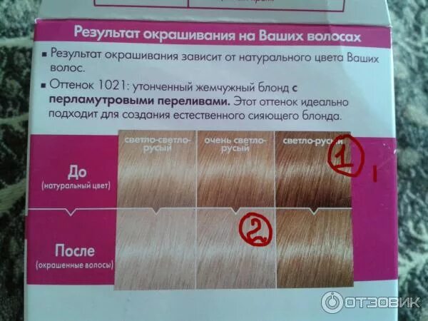 Номера красок для волос расшифровка. Краска для волос и результат окрашивания. Белорусская краска для волос без аммиака. Цифры на краске для волос лореаль. Расшифровка цифр на краске для волос лореаль.