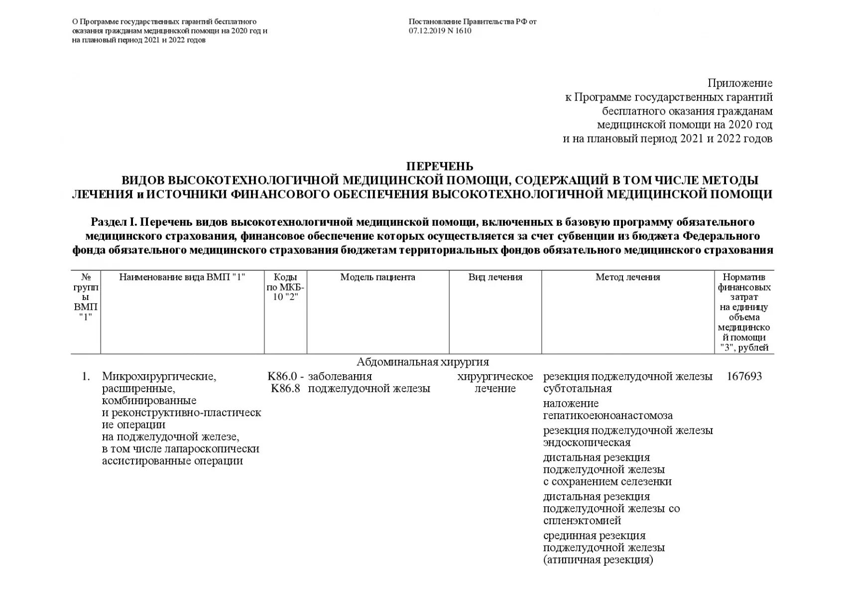 Постановление правительства 1802 сайт. Программа госгарантий на 2022 год. Постановление правительства 1649. Приложение к постановлению 2022.