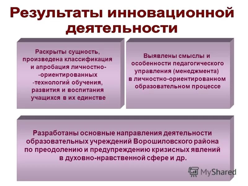 сущность принципа. принципы образования рф таблица. принципы обучения дидактики. раскройте сущность каждого механизма. раскройте сущность принципа образование.