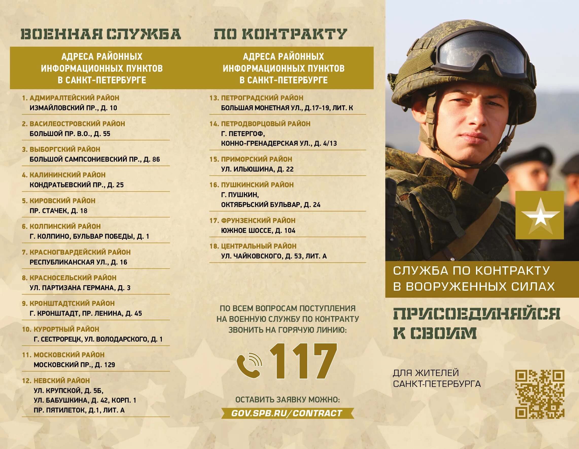 Выплаты по контракту в санкт петербурге. Военнослужащий по контракту.