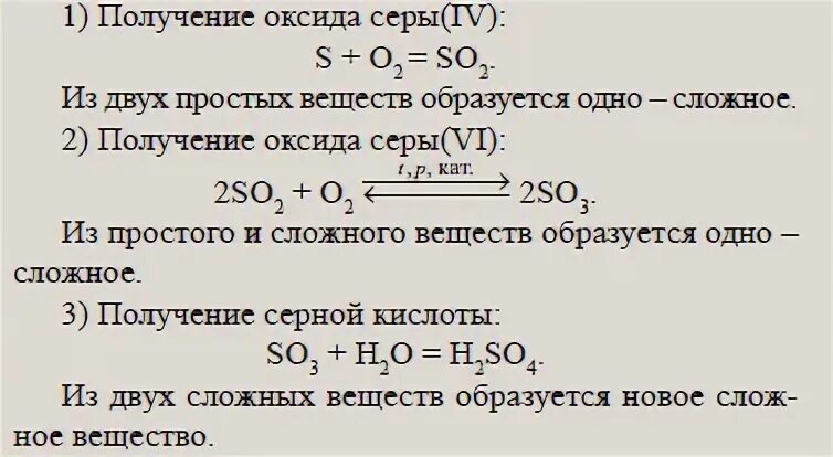 Оксид углерода 4 реагирует с серной кислотой
