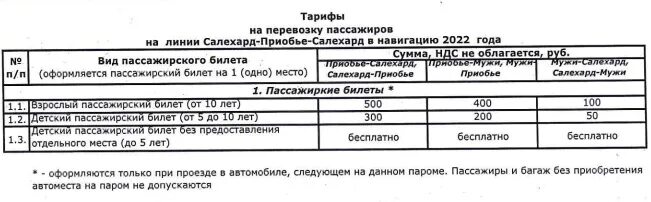 Паром приобье салехард 2024