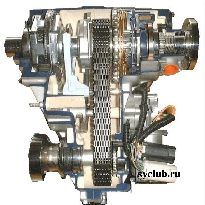 Раздатка Рекстон 2. Раздатка Borg Warner SSANGYONG Musso. Раздатка Рекстон 2.7 дизель. Раздатка саньенг Кайрон.