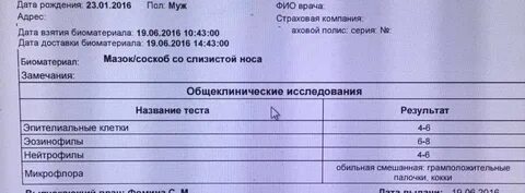 Какие анализы сдают из носа