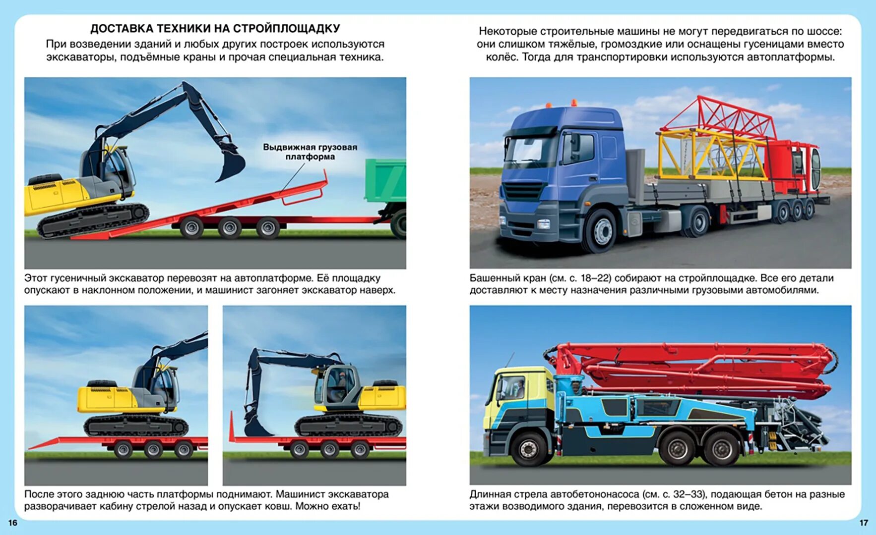 Твоя первая энциклопедия строительные машины Махаон. Строительные машины названия. Строительные машины для детей названия. Строительная техника названия машин.