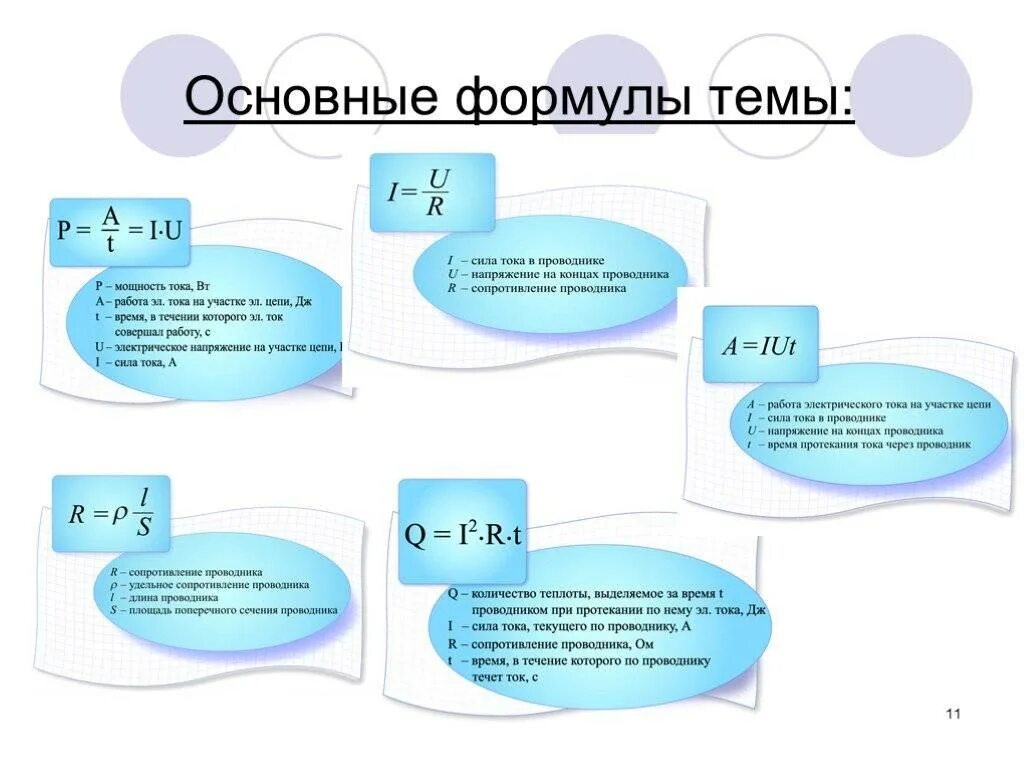 Формулы постоянного тока 10 класс