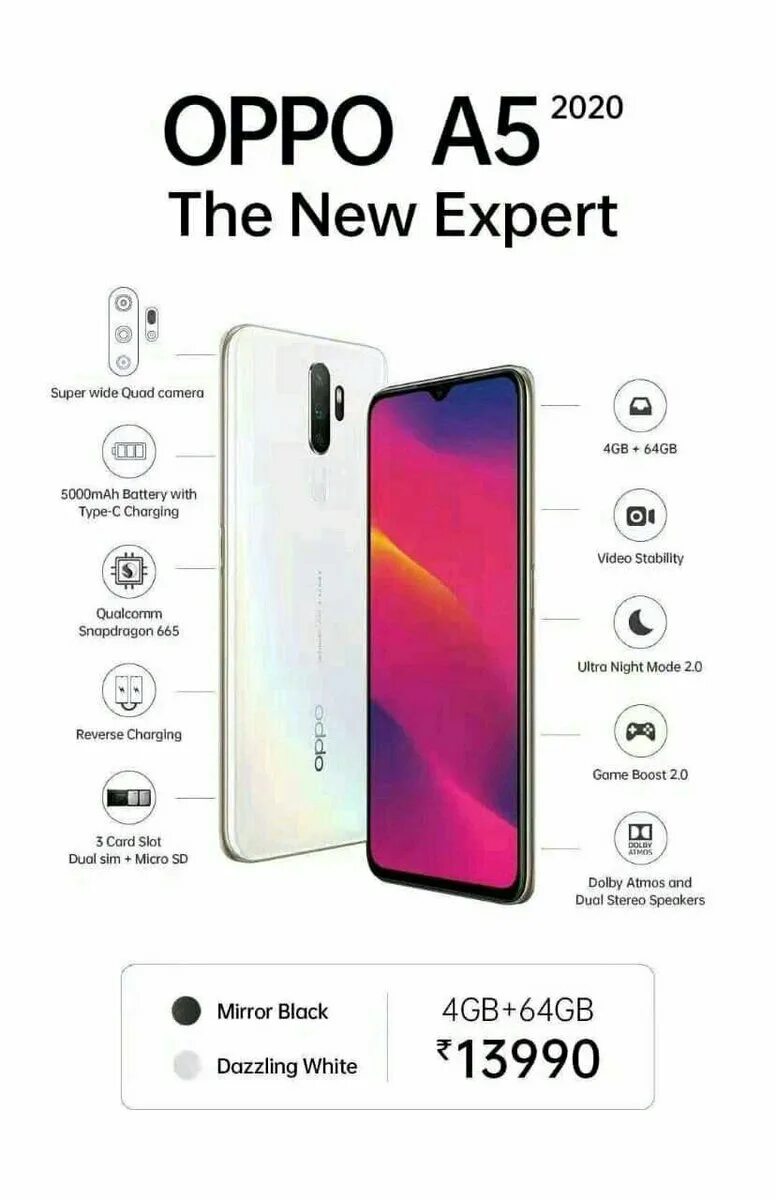 ОРРО а5 2020. Oppo a5 2019. Телефон ОРРО 2020. Oppo a5 2021.