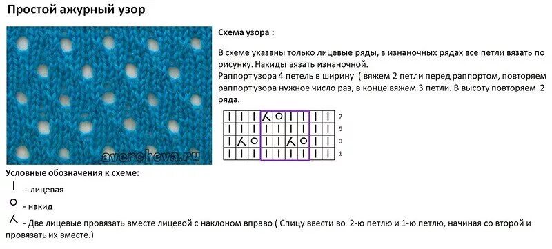 Простые ажурные схемы для вязания спицами с описанием и схемами. Вязание спицами узоры с накидами схемы. Простая ажурная вязка спицами схемы и описание для начинающих. Простые схемы ажурного вязания спицами для начинающих с описанием.