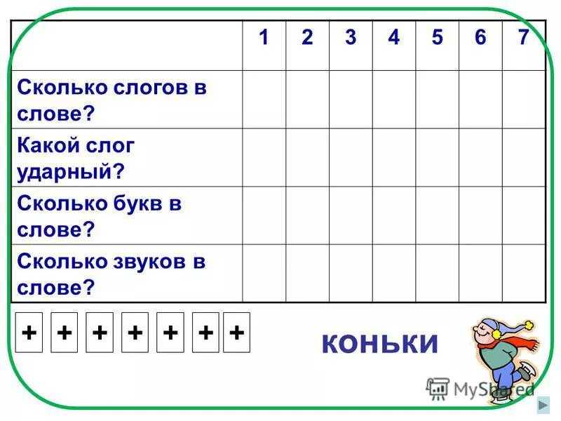 Сколько слогов в слове лист. Сколько слогов в слове листьев. Сколько слогов в слове листьев. Сколько слогов в слове листьев. Сколько слогов в слове листьев.