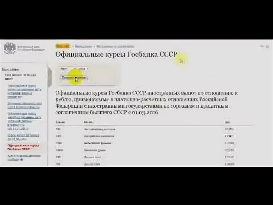 Курс валют госбанка. Официальные курсы госбанка ссср. &quot;котировка валют госбанка ссср. официальные курсы валют госбанка ссср.
