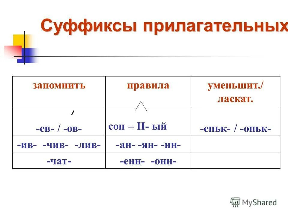 имена прилагательные с суффиксом онн