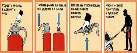 Нажать на рычаг