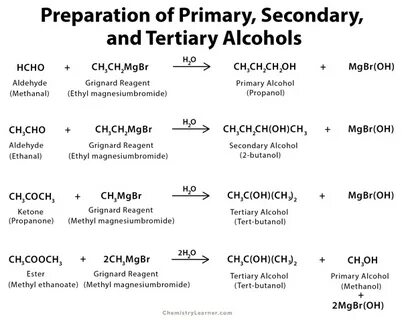 Secondary перевод